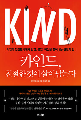 ī�ε�, ģ���� ���� ��Ƴ��´�